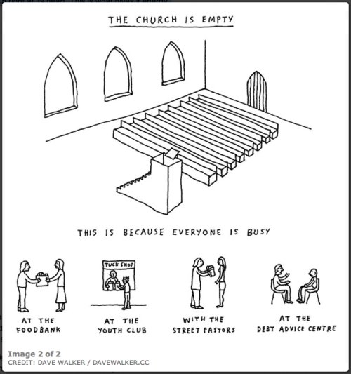 Illustration for Lent 2 Musings