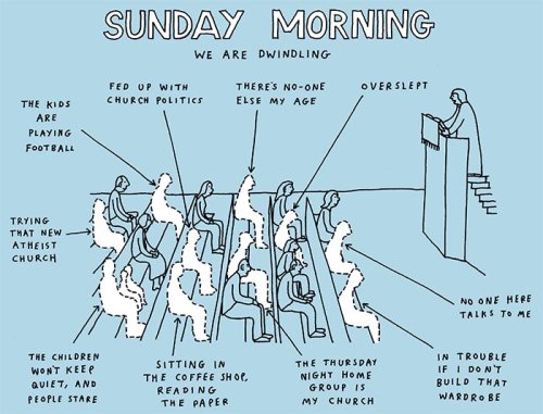 Illustration for Ordinary Sunday 2 Musings